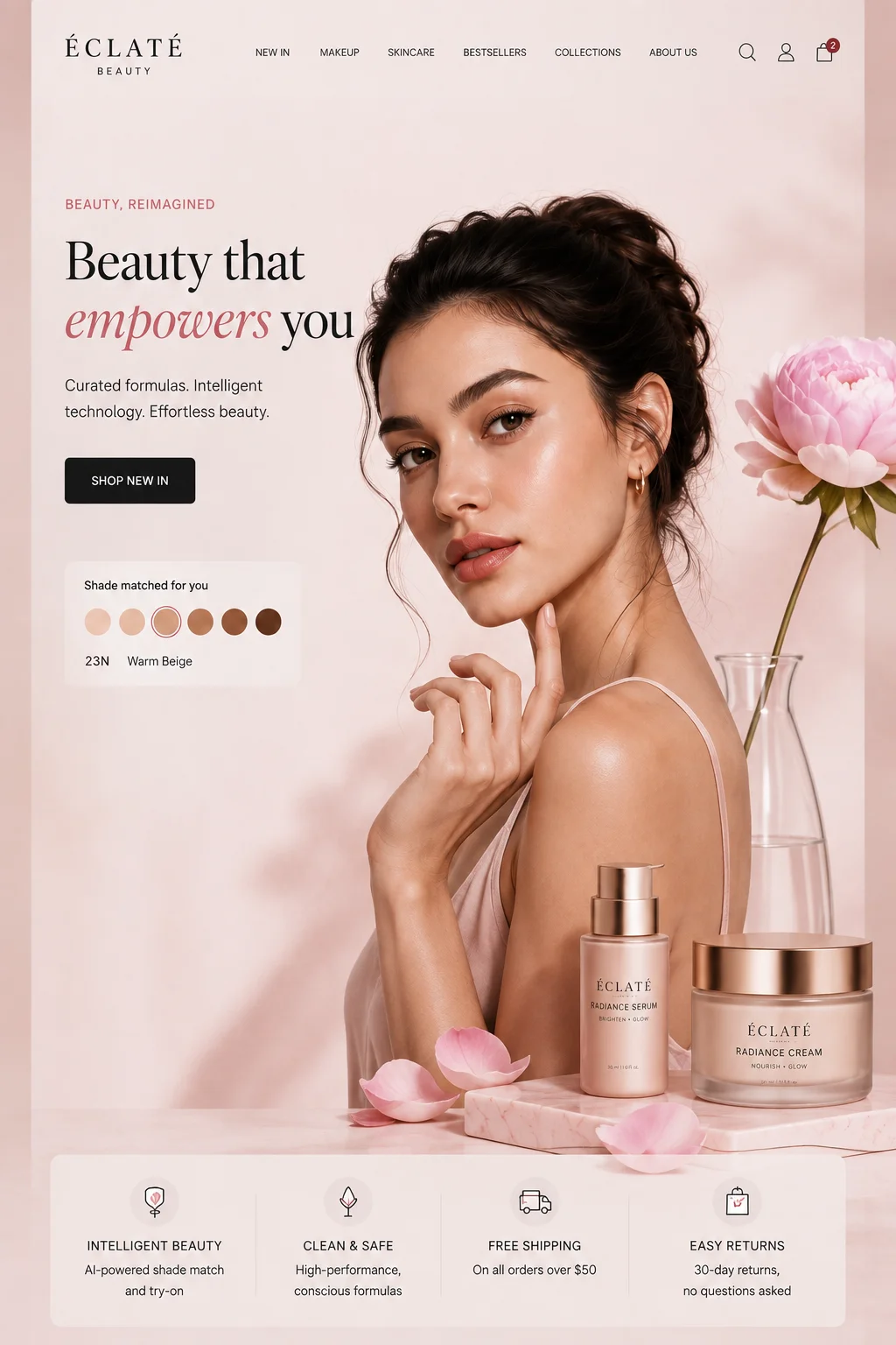 Beauty commerce transformation